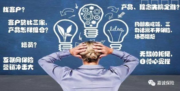 作为保险代理人，你中招了吗？